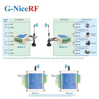 G-NiceRF รุ่น SK108 สวิทช์ไร้สาย 4 ช่องสัญญาณ 4 input 4 output รีเลย์ไร้สาย Wireless switch control 4 channels remote control RF switch module SK-108 @ ราคา