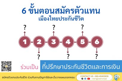 6 ขั้นตอน สมัครตัวแทนเมืองไทยประกันชีวิต ร่วมเป็นที่ปรึกษาประกันชีวิตและการเงินกับทีมวางแผนดอทคอม