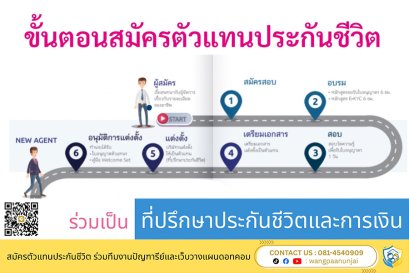 ระบบรายได้ตัวแทนประกันชีวิตเป็นยังไง มากน้อยแค่ไหน 6-7 หลักต่อเดือนจริงหรือ?
