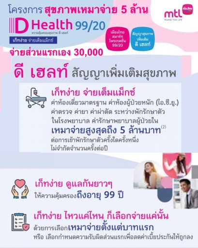 ประกันสุขภาพ