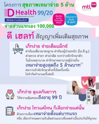 ประกันสุขภาพ