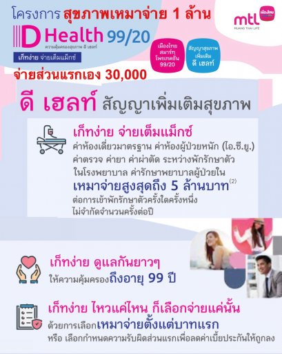 ประกันสุขภาพ