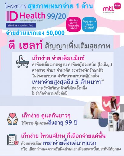 ประกันสุขภาพ