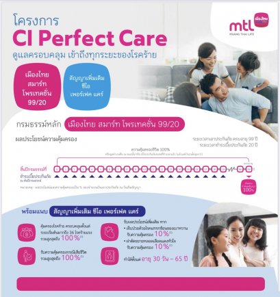 ประกันโรคร้ายแรง