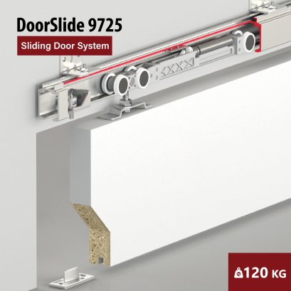 DoorSlide 9725 อุปกรณ์บานเลื่อนประตู รับน้ำหนัก 120 กก. ระบบปิด Soft Close 2 ทิศทาง
