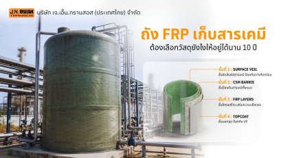 ภาพรวมโครงสร้างชั้นวัสดุ 4 ชั้นของถัง FRP เก็บสารเคมี