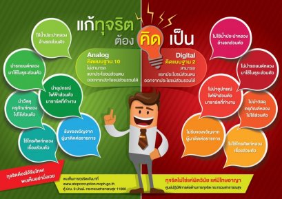 แก้ 'ทุจริต' ต้องคิดเป็น จากประกาศ สธ.ห้ามชาร์ทมือถือส่วนตัวถึงกรณีศึกษา คนหลวง เงินหลวง รถหลวง