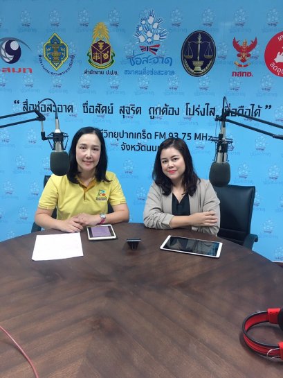 รายการ “RDU รู้เรื่องยา” วันพุธที่ 12 กุมภาพันธ์ 2563 เวลา 18.30-19.00 น.