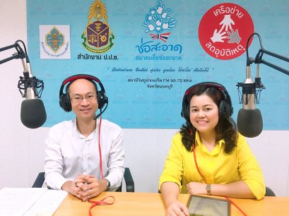 รายการ “RDU รู้เรื่องยา” วันพุธที่ 22 เมษายน 2563 เวลา 18.30-19.00 น.