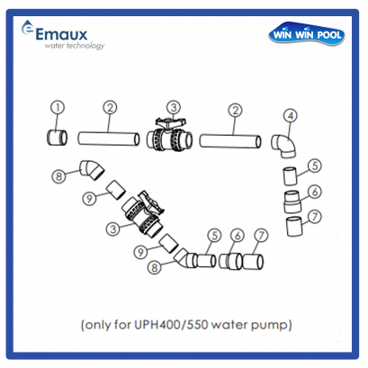 EM0055 Piping Kit For 1 x UPH Pumpp