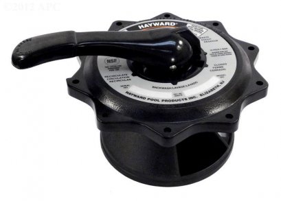 ชุดฝามัลติพอร์ต 2&quot; ครบชุด SP0715XR50,SP071621