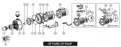Pump body  for SB,SR Part No.3