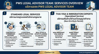 Thai Visa &amp; Immigration Experts - Non-B Visa &amp; Work Permit