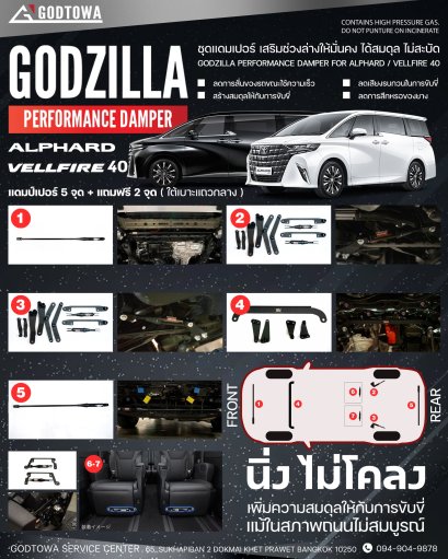 ม่านบังแดดสำหรับรถยนต์ ที่บังแดดอัลพาร์ด ม่านบังแดดอัลพาร์ด ม่านอัลพาร์ด เวลไฟร์ อลูมิเนียมบังแดด กันแดดอัลพาร์ด เวลไฟร์ ม่านกันยูวี ALPHARD/VELLFIRE(copy)(copy)(copy)(copy)