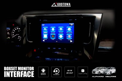 BOXSET MONITER INTERFACE