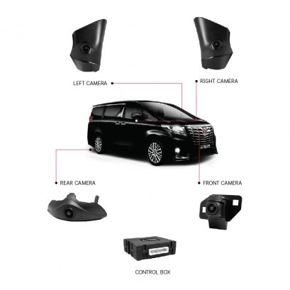 กล้อง 360 องศา กล้องติดรถอัลพาร์ด เวลไฟร์ กล้องอัลพาร์ด กล้องเวลไฟร์ กล้อง360องศา กล้องข้าง กล้องหน้า กล้องหลัง กล้องalphard vellfire