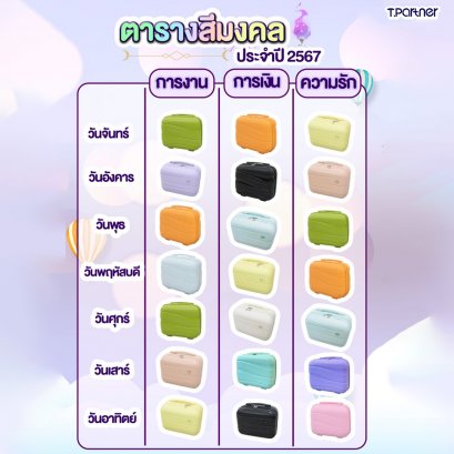 สายมูเข้าฟังทางนี้ เช็คสีมงคล ประจำปี 2567