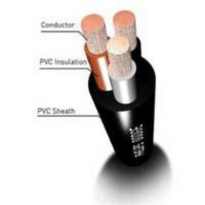 สายไฟอ่อน ทองแดงฝอย VCT 3x35 ตร.มม. เฟ้ลปส์ ดอด์จ