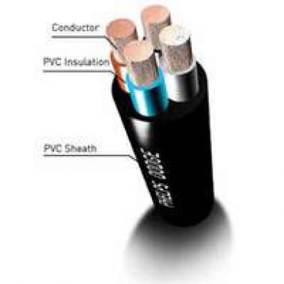 สายไฟอ่อน ทองแดงฝอย VCT 4x35 ตร.มม. เฟ้ลปส์ ดอด์จ