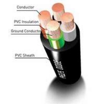 สายไฟอ่อน ทองแดงฝอย VCT-G 3x35 ตร.มม. เฟ้ลปส์ ดอด์จ