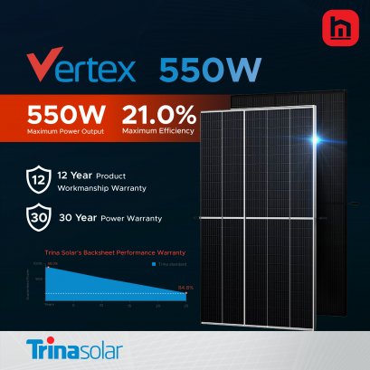 แผงโซล่าร์เซลล์  Trina Vertex 550W Monofacial Tier 1