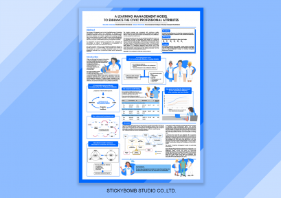 Academic Poster Design