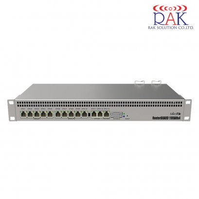 RB1100AHx4 Dude Edition