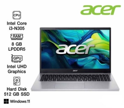 Notebook Acer Aspire Go AG15-31P-30EJ จอ 15.6 ระดับ FHD IPS Windows 11 Home (Pure Silver) ฟรีกระเป๋าของ Acer + Mouse