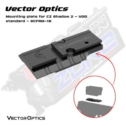 Enclosed Reddot Mount Adapter CZ VOD Footprint