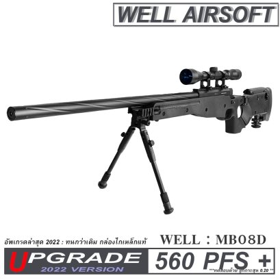 WELL : MB08D L96 AWP Upgrade 2022