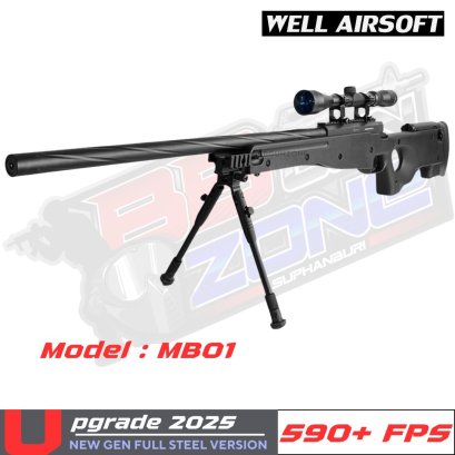 WELL : MB01D L96 AWP Upgrade 2025