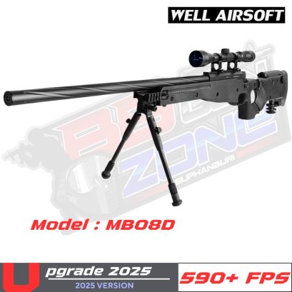 WELL : MB08D L96 AWP Upgrade 2025