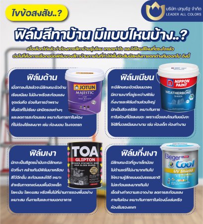 ฟิล์มสีทาบ้านมีแบบไหนบ้าง ต่างกันอย่างไร
