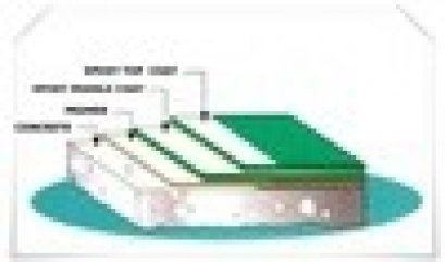 EPOXY COATING SYSTEM