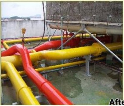 งานเคลือบพื้นผิวเหล็ก - Coating System