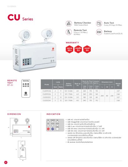 SUNNY : Self Contained Emergeny Light