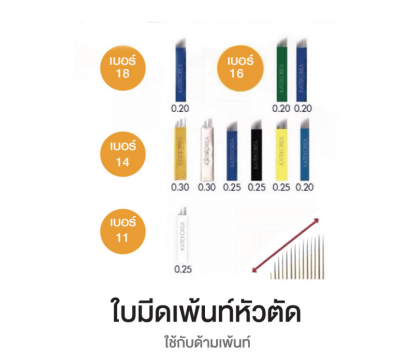 ใบมีดเพ้นท์คิ้ว แบบหัวตัด แพ็ค 12 ชิ้น