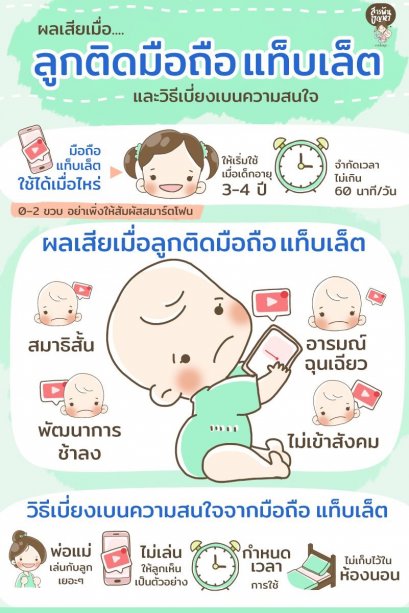 ผลเสียเมื่อลูกติดมือถือ