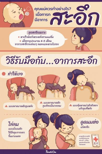 เมื่อลูกน้อย..สะอึก