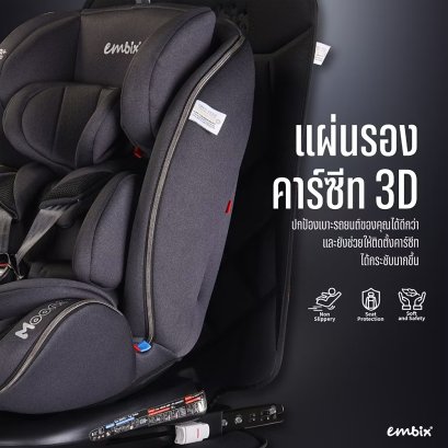 แผ่นรองคาร์ซีท 3D จาก EMBIX