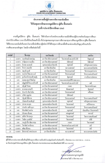 ประกาศรายชื่อผู้ผ่านการพิจารณาคัดเลือกปี 2563