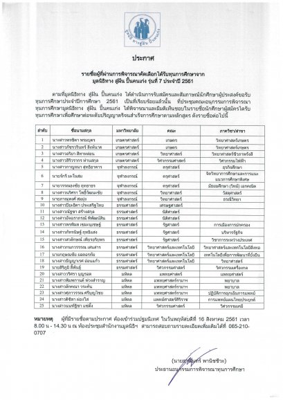 ประกาศรายชื่อนักศึกษาทุนผู้ที่ได้รับทุนการศึกษาจากมูลนิธิ ทางสู่ฝัน ปั้นคนเก่ง รุ่นที่ 7