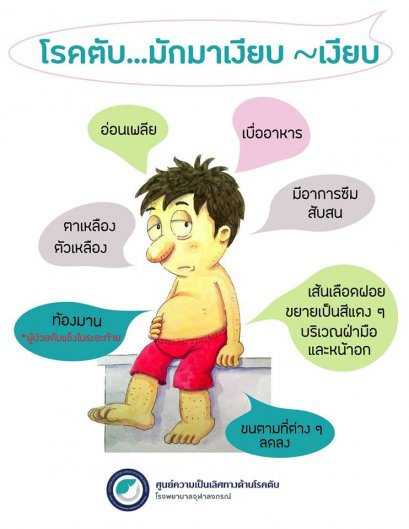 ชวนร่วมงานเสวนารู้ทันโรคตับ                                                                                     .  “กัญชาหรือยาหมอ” เมื่อเลี่ยงไม่ได้ก็ใช้ให้เป็น                                                                           