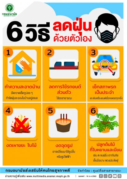 กรมอนามัย แนะ 6 วิธี ช่วยลดฝุ่นจิ๋ว PM 2.5
