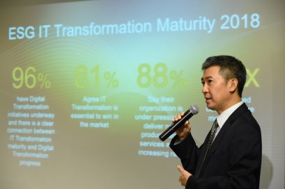 เดลล์ อีเอ็มซี เผยผลวิจัยใหม่ ชี้องค์กรที่ยกเครื่องระบบไอทีจะก้าวข้ามการแข่งขันได้