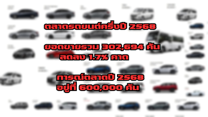ตลาดรถยนต์ครึ่งปี 2568 ยอดขายรวม 302,694 คัน ลดลง 1.7% คาดการณ์ตลาดปี 2568 อยู่ที่ 600,000 คัน
