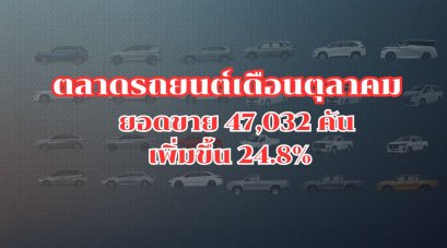 ตลาดรถยนต์เดือนตุลาคม ยอดขาย 47,032 คัน เพิ่มขึ้น 24.8% โตโยต้ายังครองแชมป์ยอดขายอันดับหนึ่ง ด้วยส่วนแบ่งตลาดสิบเดือนแรกที่ 39%