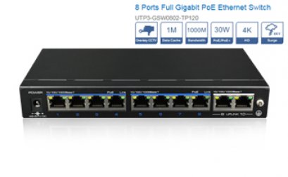 UTP3-GSW0802-TP120