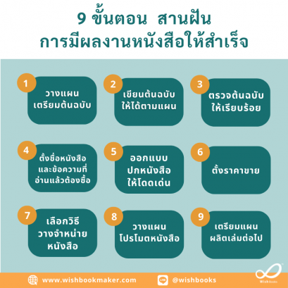 9 ขั้นตอน สานฝันการมีผลงานหนังสือให้สำเร็จ