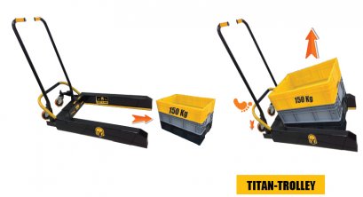 Titan-Trolley